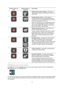 Page 7575 
 
 
 
Symbol shown on 
map 
Symbol shown in 
route bar 
Description 
   
Mobile speed camera hotspots - this type of 
warning shows places where mobile cameras are 
often used. 
   
Average speed cameras - these types of 
cameras measure your average speed between 
two points. You are warned at the start and end 
of the average speed check area. 
While you are driving in an average speed check 
area, your average speed is shown, instead of 
your current speed. The distance to the end of 
the area is...