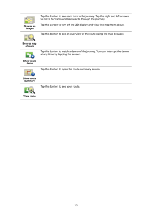 Page 1313
Browse as 
images
Tap this button to see each turn in the journey. Tap the right and left arrows 
to move forwards and backwards through the journey.
Tap the screen to turn off the 3D di splay and view the map from above.
Browse map 
of route
Tap this button to see an overview of the route using the map browser.
Show route  demo
Tap this button to watch a demo of the journey. You can interrupt the demo 
at any time by tapping the screen.
Show route summary
Tap this button to open the route summary...