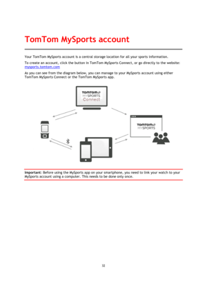 Page 3232 
 
 
 
Your TomTom MySports account is a central storage location for all your sports information.  
To create an account, click the button in TomTom MySports Connect, or go directly to the website: 
mysports.tomtom.com 
As you can see from the diagram below, you can manage to your MySports account using either 
TomTom MySports Connect or the TomTom MySports app. 
 
Important: Before using the MySports app on your smartphone, you need to link your watch to your 
MySports account using a computer. This...