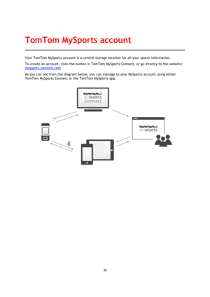 Page 3030 
 
 
 
Your TomTom MySports account is a central storage location for all your sports information.  
To create an account, click the button in TomTom MySports Connect, or go directly to the website: 
mysports.tomtom.com 
As you can see from the diagram below, you can manage to your MySports account using either 
TomTom MySports Connect or the TomTom MySports app. 
  
TomTom MySports account  