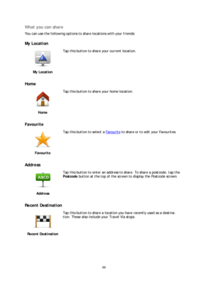 Page 6969 
 
 
 
What you can share  
You can use the following options to share locations with your friends:   
My Location 
 
My Location   
 
Tap this button to share your current location.
 
 
Home 
 
Home   
 
Tap this button to share your home location.
 
 
Favourite 
 
Favourite   
 
Tap this button to select a 
Favourite to share or to edit your Favourites.  
 
Address 
 
Address   
 
Tap this button to enter an address to share. To share a postcode, tap the 
Postcode
 button at the top of the screen to...