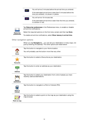 Page 1212
Other navigation options
When you tap Navigate to..., you can set your destination in many ways, not 
just by entering the address. The other options are listed below:You will arrive 3 minutes before the arrival time you entered. 
If the estimated arrival time is less than 5 minutes before the 
time you entered, it is shown in yellow.
You will arrive 19 minutes late.
If the estimated arrival time is later than the time you entered, 
it is shown in red.
Status bar 
preferences
Ta p  Status bar...