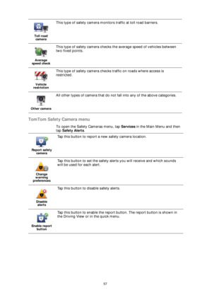 Page 5757
TomTom Safety Camera menu
To open the Safety Cameras menu, tap Services in the Main Menu and then 
tap Safety Alerts. 
Toll road 
camera
This type of safety camera monitors traffic at toll road barriers.
Average 
speed check
This type of safety camera checks the average speed of vehicles between 
two fixed points.
Vehicle 
restriction
This type of safety camera checks traffic on roads where access is 
restricted.
Other camera
All other types of camera that do not fall into any of the above...