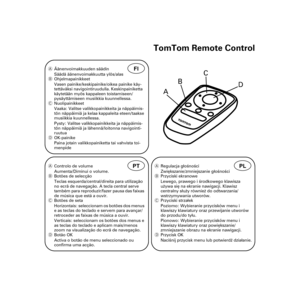 Page 4TomTom Remote Control
AÄänenvoimakkuuden säädin
Säädä äänenvoimakkuutta ylös/alas
BOhjelmapainikkeet
Vasen painike/keskipainike/oikea painike käy-
tettäväksi navigointiruudulla. Keskinpainiketta 
käytetään myös kappaleen toistamiseen/
pysäyttämiseen musiikkia kuunnellessa.
CNuolipainikkeet
Vaaka: Valitse valikkopainikkeita ja näppäimis-
tön näppäimiä ja kelaa kappaleita eteen/taakse 
musiikkia kuunnellessa.
Pysty: Valitse valikkopainikkeita ja näppäimis-
tön näppäimiä ja lähennä/loitonna navigointi-...