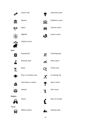 Page 6464 
 
 
 
 
Concert hall 
 
Amusement park 
 
Museum 
 
Exhibition centre 
 
Opera 
 
Cultural centre 
 
Nightlife 
 
Leisure centre 
 
Childrens Farm  
Sport 
 
Playing field 
 
Swimming pool 
 
Mountain peak 
 
Water sports 
 
Beach 
 
Tennis court 
 
Park or recreation area 
 
Ice skating rink 
 
Yacht basin or marina 
 
Sports centre 
 
Stadium 
 
Golf course 
Religion 
 
Church 
 
Place of worship 
Travel 
 
Railway station 
 
Mountain pass  