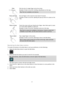 Page 4141 
 
 
 
Flick 
  
Flick the tip of a single finger across the screen. 
Example of when to use this: Scrolling a big distance on the map. 
Tip: Flick isnt available on all devices.  
Press and hold 
  
Put one finger on the screen for more than 0.5 second. 
Example of when to use this: Opening the pop-up menu for a place on the 
map.  
Pinch to zoom 
  
Touch the screen with your thumb and a finger. Move them apart to zoom 
in or move them together to zoom out. 
Example of when to use this: Zooming in...