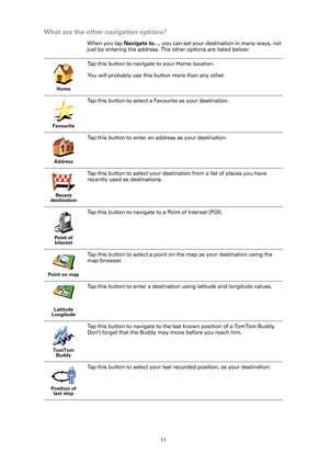 Page 1111
What are the other navigation options?
When you tap Navigate to..., you can set your destination in many ways, not 
just by entering the address. The other options are listed below:
Home
Tap this button to navigate to your Home location.
You will probably use this button more than any other.
Favourite
Tap this button to select a Favourite as your destination.
Address
Tap this button to enter an address as your destination.
Recent 
destination
Tap this button to select your destination from a list of...