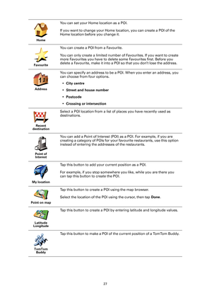 Page 2727 Home
You can set your Home location as a POI.
If you want to change your Home location, you can create a POI of the 
Home location before you change it.
Favourite
You can create a POI from a Favourite.
You can only create a limited number of Favourites. If you want to create 
more Favourites you have to delete some Favourites first. Before you 
delete a Favourite, make it into a POI so that you don’t lose the address.
Address
You can specify an address to be a POI. When you enter an address, you 
can...