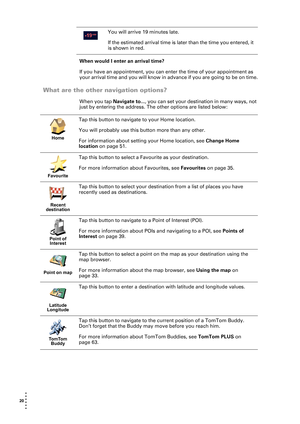 Page 2020  
• 
• 
• 
•
•
•
When would I enter an arrival time?
If you have an appointment, you can enter the time of your appointment as 
your arrival time and you will know in advance if you are going to be on time.
What are the other navigation options?
When you tap Navigate to..., you can set your destination in many ways, not 
just by entering the address. The other options are listed below: You will arrive 19 minutes late.
If the estimated arrival time is later than the time you entered, it 
is shown in...