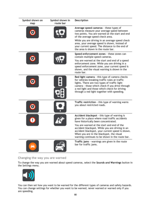 Page 8080 
 
 
 
Symbol shown on 
map 
Symbol shown in 
route bar 
Description 
   
Average speed cameras - these types of 
cameras measure your average speed between 
two points. You are warned at the start and end 
of the average speed check area. 
While you are driving in an average speed check 
area, your average speed is shown, instead of 
your current speed. The distance to the end of 
the area is shown in the route bar. 
   
Speed enforcement zones - these zones can 
contain multiple speed cameras.  
You...