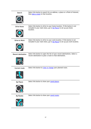 Page 1717 
 
 
 
Search 
 
 
Select this button to search for an address, a place or a Point of Interest, 
then plan a route to that location. 
Drive Home 
 
 
Select this button to drive to your home location. If this button is not 
included in your main menu, go to My Places to set up you home 
location. 
Drive to Work 
 
 
Select this button to drive to your work location. If this button is not 
included in your main menu, go to My Places to set up you work location. 
Recent destination 
 
 
Select this...