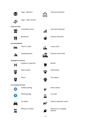 Page 3434 
 
 
 
 
Legal - Solicitors 
 
Financial institution 
 
Legal - other services   
Food services 
 
Convenience store 
 
Fast food restaurant 
 
Restaurant 
 
Chinese restaurant 
Accommodation 
 
Hotel or motel 
 
Luxury hotel 
 
Camping ground 
 
Economy chain hotel 
Emergency services 
 
Hospital or polyclinic 
 
Dentist 
 
Police station 
 
Veterinarian 
 
Doctor 
 
Fire station 
Car-related services 
 
Outside parking 
 
Petrol station 
 
Parking garage 
 
Car wash 
 
Car dealer 
 
Vehicle...