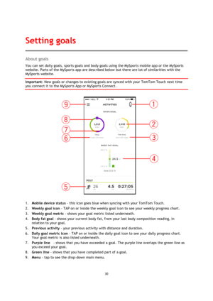 Page 3030 
 
 
 
About goals 
You can set daily goals, sports goals and body goals using the MySports mobile app or the MySports 
website. Parts of the MySports app are described below but there are lot of similarities with the 
MySports website. 
Important: New goals or changes to existing goals are synced with your TomTom Touch next time 
you connect it to the MySports App or MySports Connect. 
 
1. Mobile device status - this icon goes blue when syncing with your TomTom Touch. 
2. Weekly goal icon - TAP on...