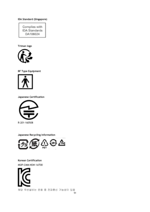 Page 5151 
 
 
 
IDA Standard (Singapore) 
 
 
Triman logo 
 
 
BF Type Equipment 
 
 
Japanese Certification 
   
R-201-160508 
  
Japanese Recycling Information 
 
  
Korean Certification 
MSIP-CMM-NSW-1AT00 
 
해당 무선설비는 운용 중 전파혼신 가능성이 있음   