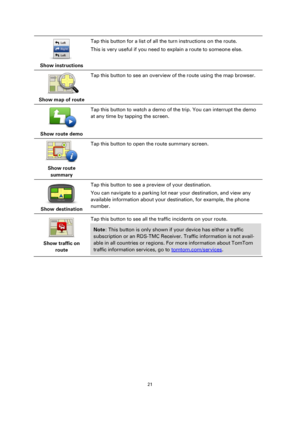Page 2121 
 
 
 
 
Show instructions  
Tap this button for a list of all the turn instructions on the route. 
This is very useful if you need to explain a route to someone else. 
 
Show map of route  
Tap this button to see an overview of the route using the map browser. 
 
Show route demo  
Tap this button to watch a demo of the trip. You can interrupt the demo 
at any time by tapping the screen. 
 
Show route 
summary  
Tap this button to open the route summary screen. 
 
Show destination  
Tap this button to...