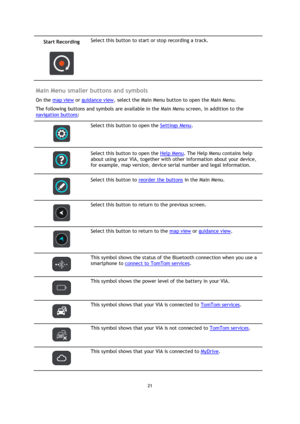Page 2121 
 
 
 
Start Recording 
 
 
Select this button to start or stop recording a track.  
 
Main Menu smaller buttons and symbols 
On the map view or guidance view, select the Main Menu button to open the Main Menu. 
The following buttons and symbols are available in the Main Menu screen, in addition to the 
navigation buttons: 
 
 
Select this button to open the Settings Menu. 
 
 
Select this button to open the Help Menu. The Help Menu contains help 
about using your VIA, together with other information...