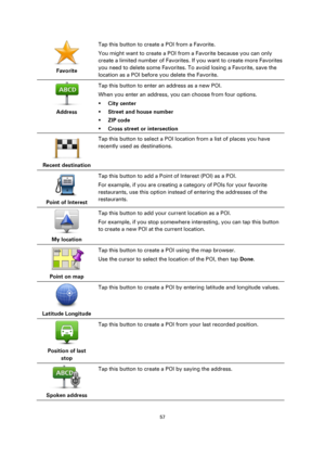 Page 5757 
 
 
 
 
Favorite  
Tap this button to create a POI from a Favorite. 
You might want to create a POI from a Favorite because you can only 
create a limited number of Favorites. If you want to create more Favorites 
you need to delete some Favorites. To avoid losing a Favorite, save the 
location as a POI before you delete the Favorite. 
 
Address  
Tap this button to enter an address as a new POI. 
When you enter an address, you can choose from four options. 
 City center 
 Street and house number...
