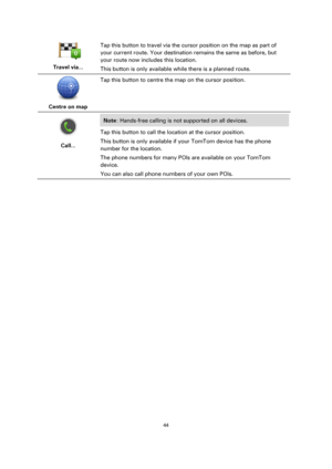 Page 4444 
 
 
 
 
Travel via...  
Tap this button to travel via the cursor position on the map as part of 
your current route. Your destination remains the same as before, but 
your route now includes this location. 
This button is only available while there is a planned route. 
 
Centre on map  
Tap this button to centre the map on the cursor position. 
 
Call...  
Note: Hands-free calling is not supported on all devices. 
Tap this button to call the location at the cursor position. 
This button is only...