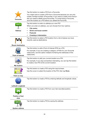 Page 6363 
 
 
 
 
Favourite  
Tap this button to create a POI from a Favourite. 
You might want to create a POI from a Favourite because you can only 
create a limited number of Favourites. If you want to create more Favour-
ites you need to delete some Favourites. To avoid losing a Favourite, 
save the location as a POI before you delete the Favourite. 
 
Address  
Tap this button to enter an address as a new POI. 
When you enter an address, you can choose from four options. 
 City centre 
 Street and house...