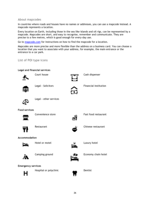 Page 2626 
 
 
 
About mapcodes 
In countries where roads and houses have no names or addresses, you can use a mapcode instead. A 
mapcode represents a location.  
Every location on Earth, including those in the sea like islands and oil rigs, can be represented by a 
mapcode. Mapcodes are short, and easy to recognise, remember and communicate. They are 
precise to a few metres, which is good enough for every-day use.  
Go to mapcode.com for instructions on how to find the mapcode for a location. 
Mapcodes are...