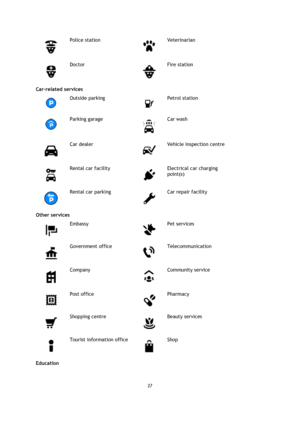 Page 2727 
 
 
 
 
Police station 
 
Veterinarian 
 
Doctor 
 
Fire station 
Car-related services 
 
Outside parking 
 
Petrol station 
 
Parking garage 
 
Car wash 
 
Car dealer 
 
Vehicle inspection centre 
 
Rental car facility 
 
Electrical car charging 
point(s) 
 
Rental car parking 
 
Car repair facility 
Other services 
 
Embassy 
 
Pet services 
 
Government office 
 
Telecommunication 
 
Company 
 
Community service 
 
Post office 
 
Pharmacy 
 
Shopping centre 
 
Beauty services 
 
Tourist...