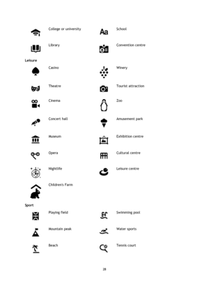 Page 2828 
 
 
 
 
College or university 
 
School 
 
Library 
 
Convention centre 
Leisure 
 
Casino 
 
Winery 
 
Theatre 
 
Tourist attraction 
 
Cinema 
 
Zoo 
 
Concert hall 
 
Amusement park 
 
Museum 
 
Exhibition centre 
 
Opera 
 
Cultural centre 
 
Nightlife 
 
Leisure centre 
 
Childrens Farm  
Sport 
 
Playing field 
 
Swimming pool 
 
Mountain peak 
 
Water sports 
 
Beach 
 
Tennis court  