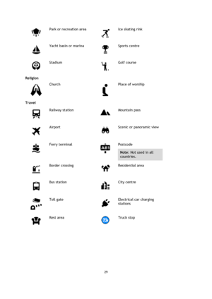 Page 2929 
 
 
 
 
Park or recreation area 
 
Ice skating rink 
 
Yacht basin or marina 
 
Sports centre 
 
Stadium 
 
Golf course 
Religion 
 
Church 
 
Place of worship 
Travel 
 
Railway station 
 
Mountain pass 
 
Airport 
 
Scenic or panoramic view 
 
Ferry terminal 
 
Postcode 
Note: Not used in all 
countries. 
 
Border crossing 
 
Residential area 
 
Bus station 
 
City centre 
 
Toll gate 
 
Electrical car charging 
stations 
 
Rest area 
 
Truck stop 
  