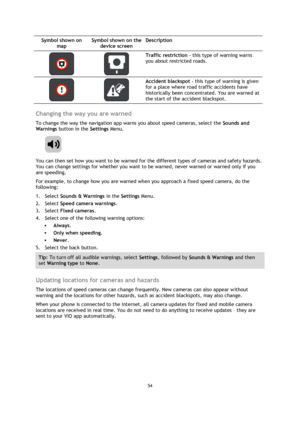 Page 5454 
 
 
 
Symbol shown on 
map 
Symbol shown on the 
device screen 
Description 
   
Traffic restriction - this type of warning warns 
you about restricted roads. 
   
Accident blackspot - this type of warning is given 
for a place where road traffic accidents have 
historically been concentrated. You are warned at 
the start of the accident blackspot.  
Changing the way you are warned 
To change the way the navigation app warns you about speed cameras, select the Sounds and 
Warnings button in the...