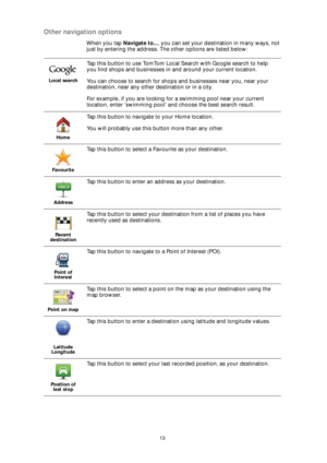 Page 1313
Other navigation options
When you tap Navigate to..., you can set your destination in many ways, not 
just by entering the address. The other options are listed below:
Local search
Tap this button to use TomTom Local Search with Google search to help 
you find shops and businesses in and around your current location.
You can choose to search for shops and businesses near you, near your 
destination, near any other destination or in a city.
For example, if you are looking for a swimming pool near your...