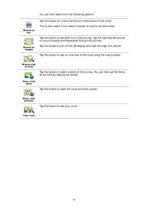 Page 1515
You can then select from the following options:
Browse as 
text
Tap this button for a list of all the turn instructions on the route.
This is very useful if you need to explain a route to someone else.
Browse as 
images
Tap this button to see each turn in the journey. Tap the right and left arrows 
to move forwards and backwards through the journey.
Tap the screen to turn off the 3D display and view the map from above.
Browse map 
of route
Tap this button to see an overview of the route using the map...