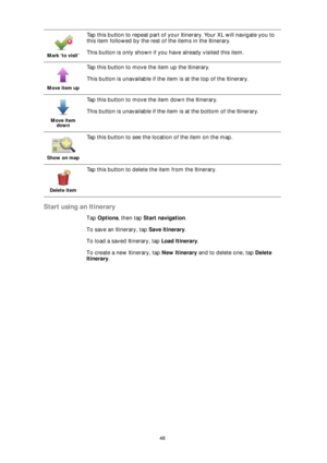 Page 4848
Start using an Itinerary
Tap Options, then tap Start navigation.
To save an Itinerary, tap Save Itinerary. 
To load a saved Itinerary, tap Load Itinerary.
To create a new Itinerary, tap New Itinerary and to delete one, tap Delete 
Itinerary. 
Mark ‘to visit’
Tap this button to repeat part of your Itinerary. Your XL will navigate you to 
this item followed by the rest of the items in the Itinerary.
This button is only shown if you have already visited this item.
Move item up
Tap this button to move the...