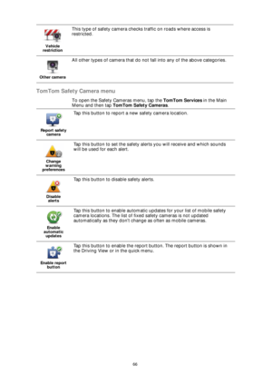 Page 6666
TomTom Safety Camera menu
To open the Safety Cameras menu, tap the TomTom Services in the Main 
Menu and then tap TomTom Safety Cameras. 
Vehicle 
restriction
This type of safety camera checks traffic on roads where access is 
restricted.
Other camera
All other types of camera that do not fall into any of the above categories.
Report safety 
camera
Tap this button to report a new safety camera location.
Change 
warning 
preferences
Tap this button to set the safety alerts you will receive and which...