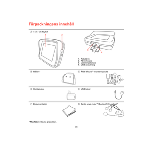 Page 32Förpackningens innehåll
34
Förpack-
ningens 
innehåll
* Medföljer inte alla produkter.ATomTom RIDER
1. Pekskärm
2. På/av-knapp
3. Laddningslampa
4. USB-anslutning
BHållareCRAM Mount™-monteringssats
DHemladdareEUSB-kabel
FDokumentationGCardo scala-rider™ Bluetooth®-headset*
1
2
3
4
Rider3-UG.book  Page 34  Friday, April 23, 2010  5:28 PM 