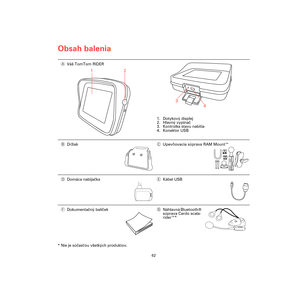 Page 60Obsah balenia
62
Obsah 
balenia
* Nie je súčasťou všetkých produktov. AVáš TomTom RIDER
1. Dotykový displej
2. Hlavný vypínač
3. Kontrolka stavu nabitia
4. Konektor USB
BDržiakCUpevňovacia súprava RAM Mount™
DDomáca nabíjačkaEKábel USB
FDokumentačný balíčekGNáhlavná Bluetooth® 
súprava Cardo scala-
rider™*
1
2
3
4
Rider3-UG.book  Page 62  Friday, April 23, 2010  6:20 PM 