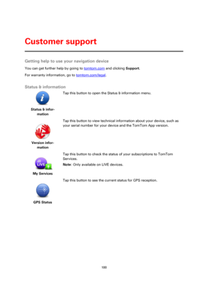Page 100100 
 
 
 
Getting help to use your navigation device 
You can get further help by going to tomtom.com and clicking Support.  
For warranty information, go to tomtom.com/legal.  
Status & information 
 
Status & infor-
mation  
Tap this button to open the Status & information menu. 
 
 
Version infor-
mation  
Tap this button to view technical information about your device, such as 
your serial number for your device and the TomTom App version. 
 
 
My Services  
Tap this button to check the status of...