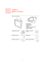 Page 2Chapter 1
What’s in the box
2 
What’s in the box
aYo u r  To m To m O N E
ATouchscreen
BCharging LED
COn/Off button
DSpeaker
EExternal antenna connector
FMemory card slot
GUSB connector
bWindshield HoldercMemory card (SD 
card)
dUSB Car ChargereUSB cable
fProduct code cardgDocumentation pack 