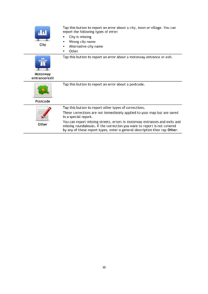 Page 3030 
 
 
 
 
City  
Tap this button to report an error about a city, town or village. You can 
report the following types of error: 
 City is missing 
 Wrong city name 
 Alternative city name 
 Other 
 
Motorway 
entrance/exit  
Tap this button to report an error about a motorway entrance or exit. 
 
Postcode  
Tap this button to report an error about a postcode. 
 
Other  
Tap this button to report other types of corrections. 
These corrections are not immediately applied to your map but are saved...