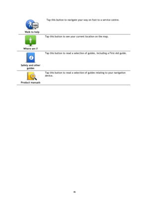 Page 4646 
 
 
 
 
Walk to help  
Tap this button to navigate your way on foot to a service centre. 
 
Where am I?  
Tap this button to see your current location on the map.  
 
 
Safety and other 
guides  
Tap this button to read a selection of guides, including a First Aid guide. 
 
Product manuals  
Tap this button to read a selection of guides relating to your navigation 
device.  