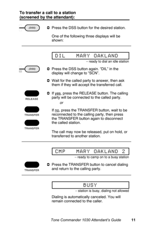 Page 14To transfer a call to a station
(screened by the attendant):
aPress the DSS button for the desired station.
 One of the following three displays will be
shown:
aPress the DSS button again. “DIL” in the
display will change to “SCN”.
aWait for the called party to answer, then ask
them if they will accept the transferred call.
aIf 
yes, press the RELEASE button. The calling
party will be connected to the called party.
 If 
no, press the TRANSFER button, wait to be
reconnected to the calling party, then...