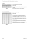 Page 40Camp-on
Dial Pad Key Available Values
0 off
*on
Table 20
Unsupervised Call Transfer
Dial Pad Key Available Values
1 1 sec
2 2 sec
3 3 sec
4 4 sec
5 5 sec
6 6 sec
7 7 sec
8 8 sec
9 9 sec
0off
Table 21
Page 4013-102360 Rev. H
Tone Commander 1030/1560 Installation Instructions
DSS key to select feature:W
Default value:off
This feature disconnects the console from a transferred call
after the timeout period. This facilitates call transfer to an
unmonitored station or a station that forwards calls on busy,...