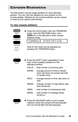 Page 28Console Statistics
The 30e system records usage statistics for each attendant
position. You can view the statistics for your position on the
console display. Statistics for all console positions can be viewed
or reset by your system administrator.
To view console statistics:
aPress the HOLD button, then the TRANSFER
button, then the RELEASE button, then
OPER (0) on the dial pad to enter console
statistics mode.
 Help for this mode can be displayed by
pressing the TRANSFER button.
aPress the SHIFT button...