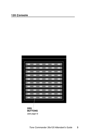 Page 6120 Console
DSS
BUTTONS
(see page 4)
Tone Commander 30e120 Attendant’s Guide        3 