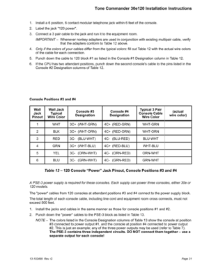 Page 311. Install a 6 position, 6 contact modular telephone jack within 6 feet of the console.
2. Label the jack 120 power.
3. Connect a 3 pair cable to the jack and run it to the equipment room.
IMPORTANT– Whenever nonkey adapters are used in conjunction with existing multipair cable, verify
that the adapters conform to Table 12 above.
4.Only if the colors of your cables differ from the typical colors: fill out Table 12 with the actual wire colors
of the cable for each connection.
5. Punch down the cable to...