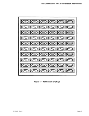 Page 4313-102499 Rev. GPage 43
Tone Commander 30e120 Installation Instructions
Figure 18– 120 Console (#1) Keys 