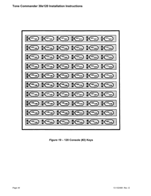 Page 44Page 4413-102499 Rev. G
Tone Commander 30e120 Installation Instructions
Figure 19– 120 Console (#2) Keys 