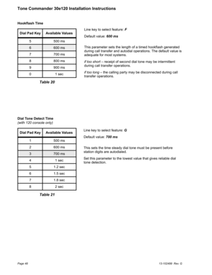 Page 48Hookflash Time
Dial Pad Key Available Values
5 500 ms
6 600 ms
7 700 ms
8 800 ms
9 900 ms
0 1 sec
Table 20
Dial Tone Detect Time
(with 120 console only)
Dial Pad Key Available Values
1 500 ms
2 600 ms
3 700 ms
4 1 sec
5 1.2 sec
6 1.5 sec
7 1.8 sec
8 2 sec
Table 21
Page 4813-102499 Rev. G
Tone Commander 30e120 Installation Instructions
Line key to select feature:F
Default value:600 ms
This parameter sets the length of a timed hookflash generated
during call transfer and autodial operations. The default...