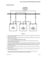 Page 33Console Line Cords
1. Plug one end of each supplied 6 conductor modular line cord into the “voice/data” and “power” jacks at
the back of the 30e console.
2. Plug the line cords into their associated wall jacks, or into the test jacks located on the 30e CPU main
circuit board (refer to Figure 1).
CAUTION–Do not interchange these two line cords!
3. Plug the supplied short modular line cord into the “data out” jack on the 30e console, and into the
“data in” jack on the first 120 console.
Do not use a...