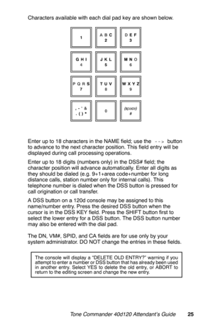 Page 28Characters available with each dial pad key are shown below.
Enter up to 18 characters in the NAME field; use the --> button
to advance to the next character position. This field entry will be
displayed during call processing operations.
Enter up to 18 digits (numbers only) in the DSS# field; the
character position will advance automatically. Enter all digits as
they should be dialed (e.g. 9+1+area code+number for long
distance calls, station number only for internal calls). This
telephone number is...