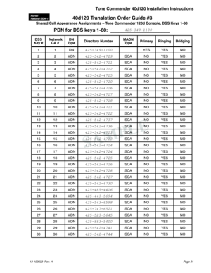 Page 2140d120 Translation Order Guide #3
Shared Call Appearance Assignments – Tone Commander 120d Console, DSS Keys 1-30
PDN for DSS keys 1-60: ______________________
DSS
Key #Network
CA #DN
TypeDirectory NumberMADN
TypePrimary Ringing Bridging
11DN
425-349-1100YES YES NO
2 2 MDN
425-542-4729SCA NO YES NO
3 3 MDN
425-542-4711SCA NO YES NO
4 4 MDN
425-542-4712SCA NO YES NO
5 5 MDN
425-542-4715SCA NO YES NO
6 6 MDN
425-542-4720SCA NO YES NO
7 7 MDN
425-542-4716SCA NO YES NO
8 8 MDN
425-542-4717SCA NO YES NO
9 9...