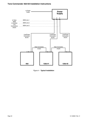 Page 34Page 3413-102633 Rev. H
Tone Commander 40d120 Installation Instructions
Figure 4–Typical Installation 